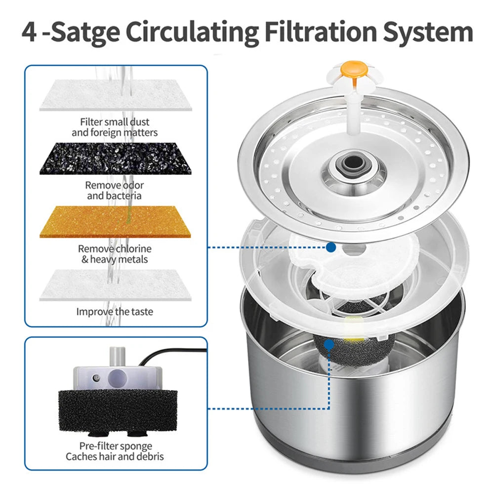 Fuente de Agua Automática 2L para Mascotas - Acero Inoxidable